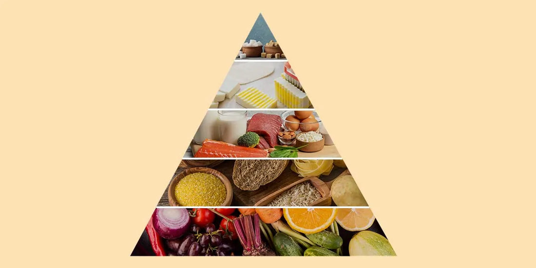 healthy diet pyramid